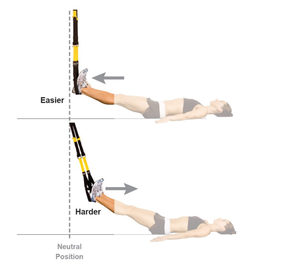 TRXサスペンショントレーニングの基本：強度変換の原則 | TRX